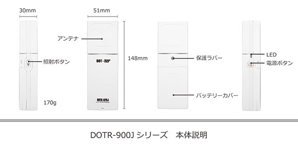 DOTR-900JV[Y {̐