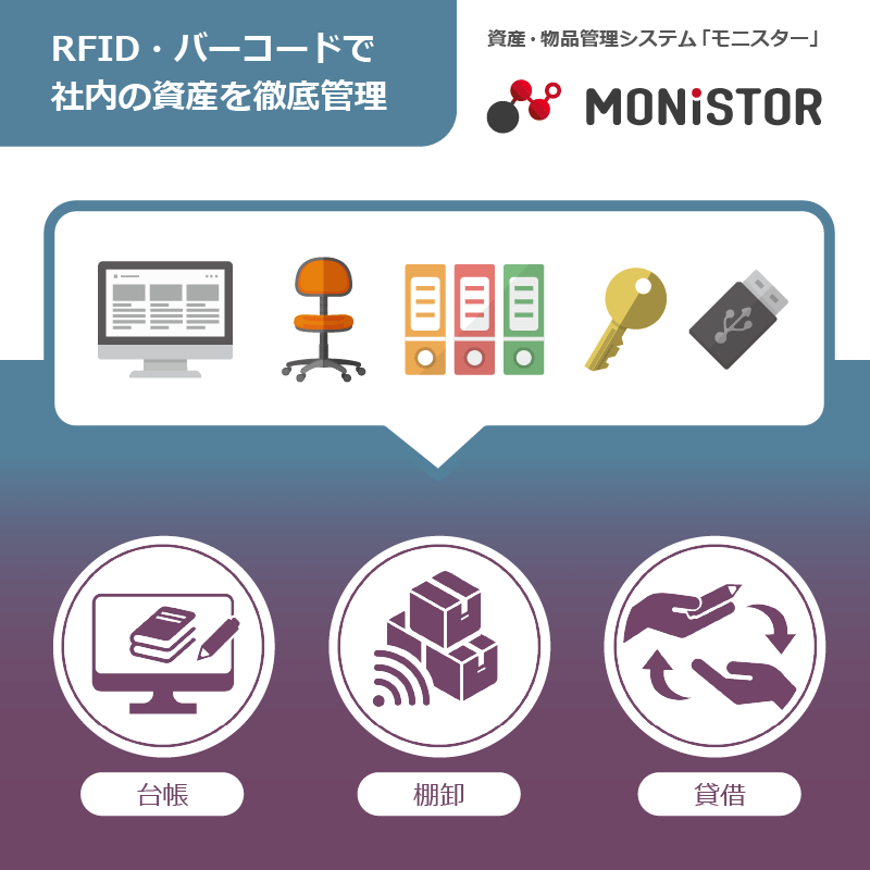 RFIDとバーコードで社内資産を徹底管理する、資産物品管理システム「MONISTOR」